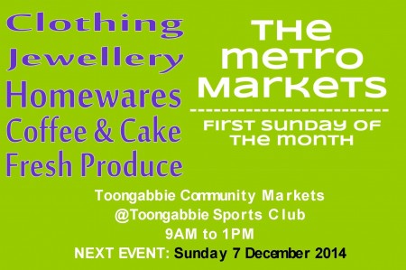 Community Markets