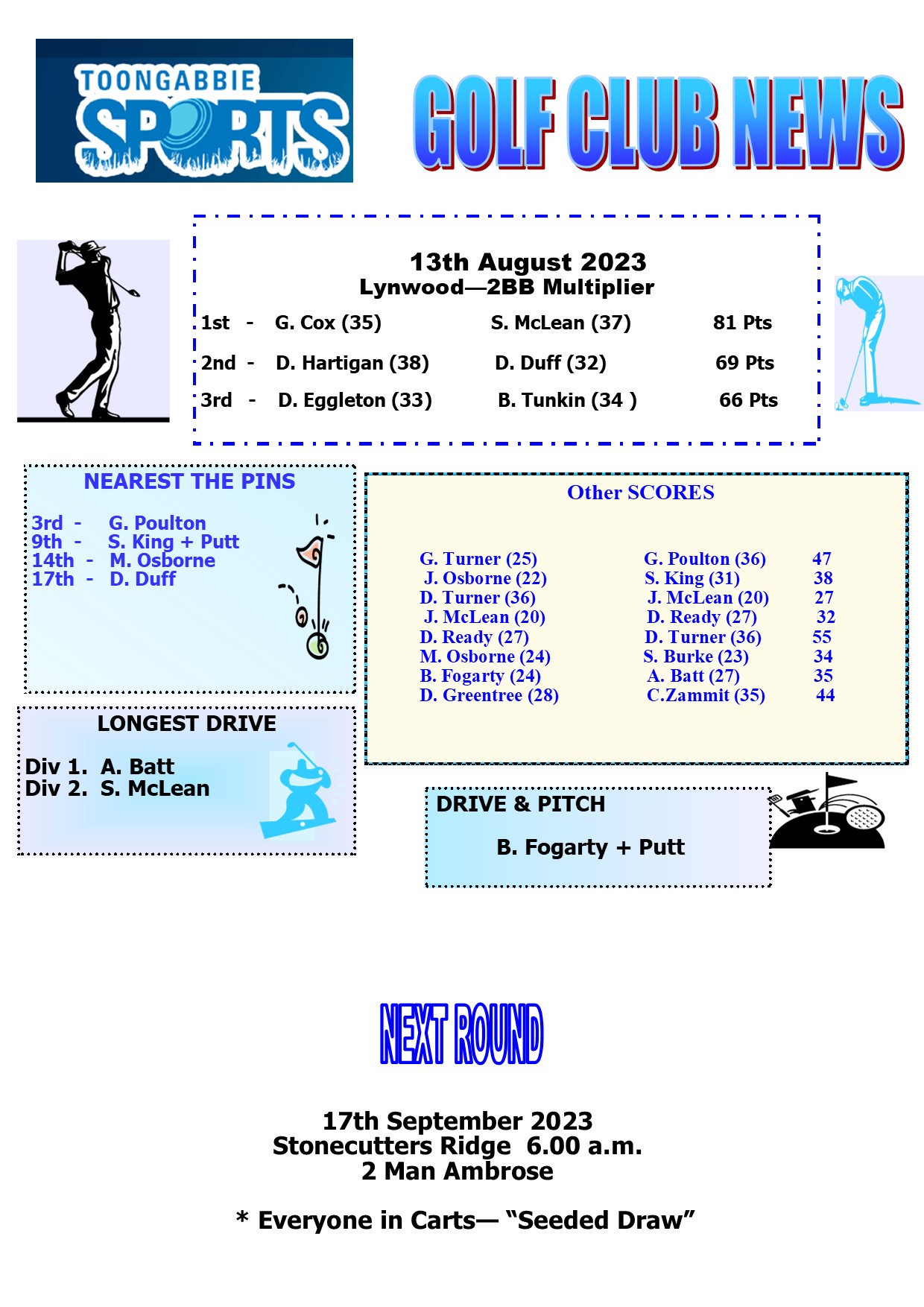 Golf Club Toongabbie Sports Club